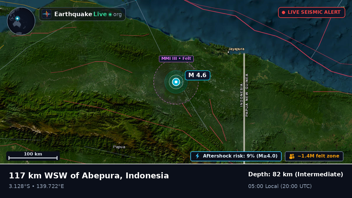 Papua, Indonesia