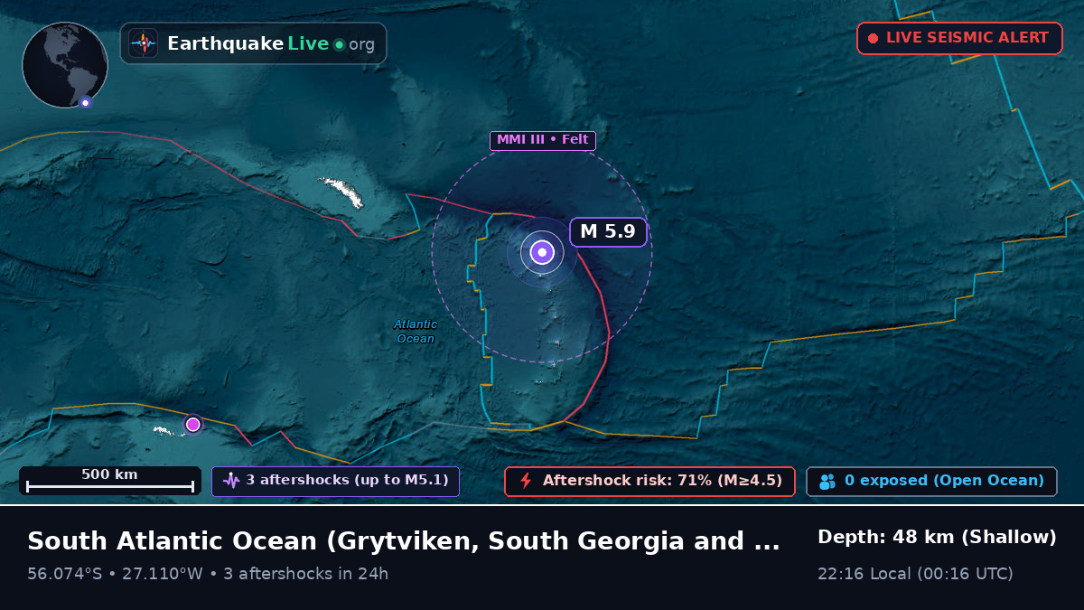 South Atlantic Ocean (South Georgia and the Islands)