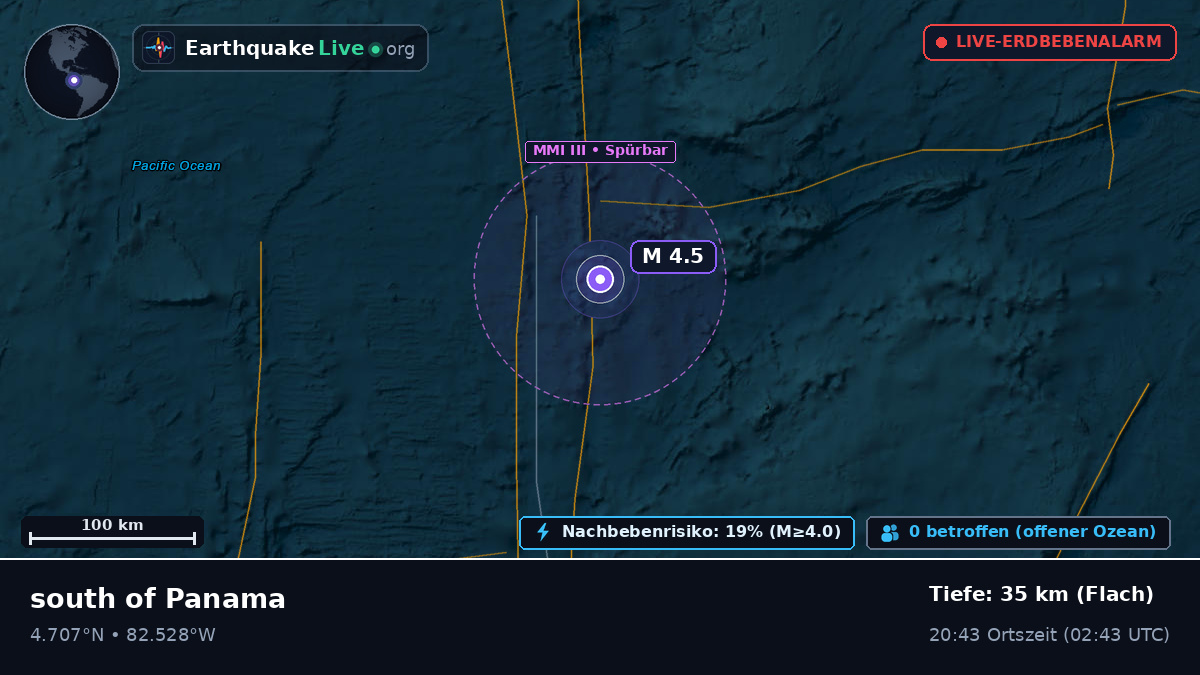 Nordatlantik (Panama)