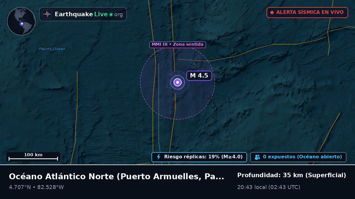 Océano Atlántico Norte (Panamá)
