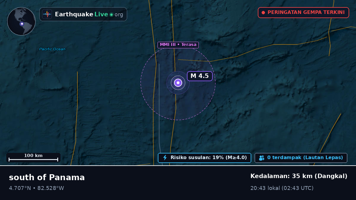 Samudra Atlantik Utara (Panama)