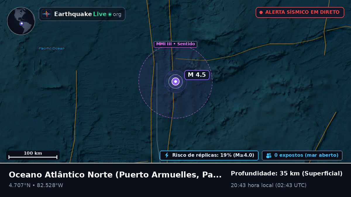 Oceano Atlântico Norte (Panamá)