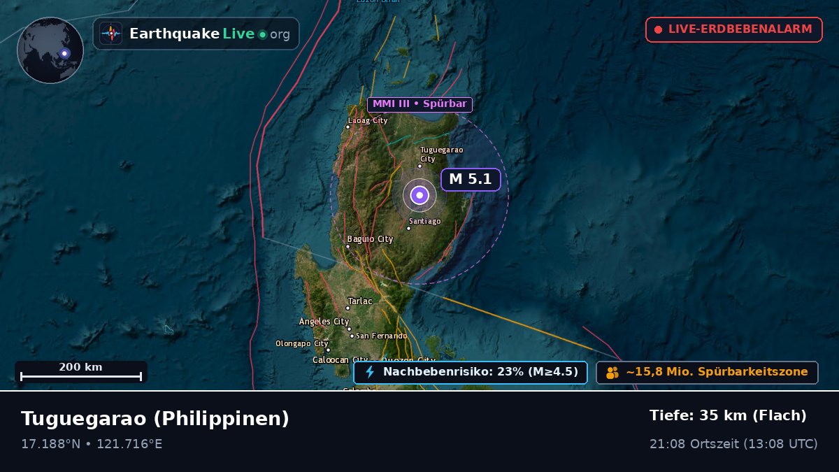 Cagayan, Philippinen