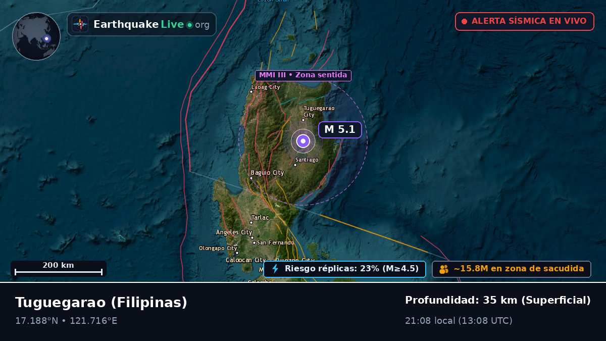 Cagayan, Filipinas