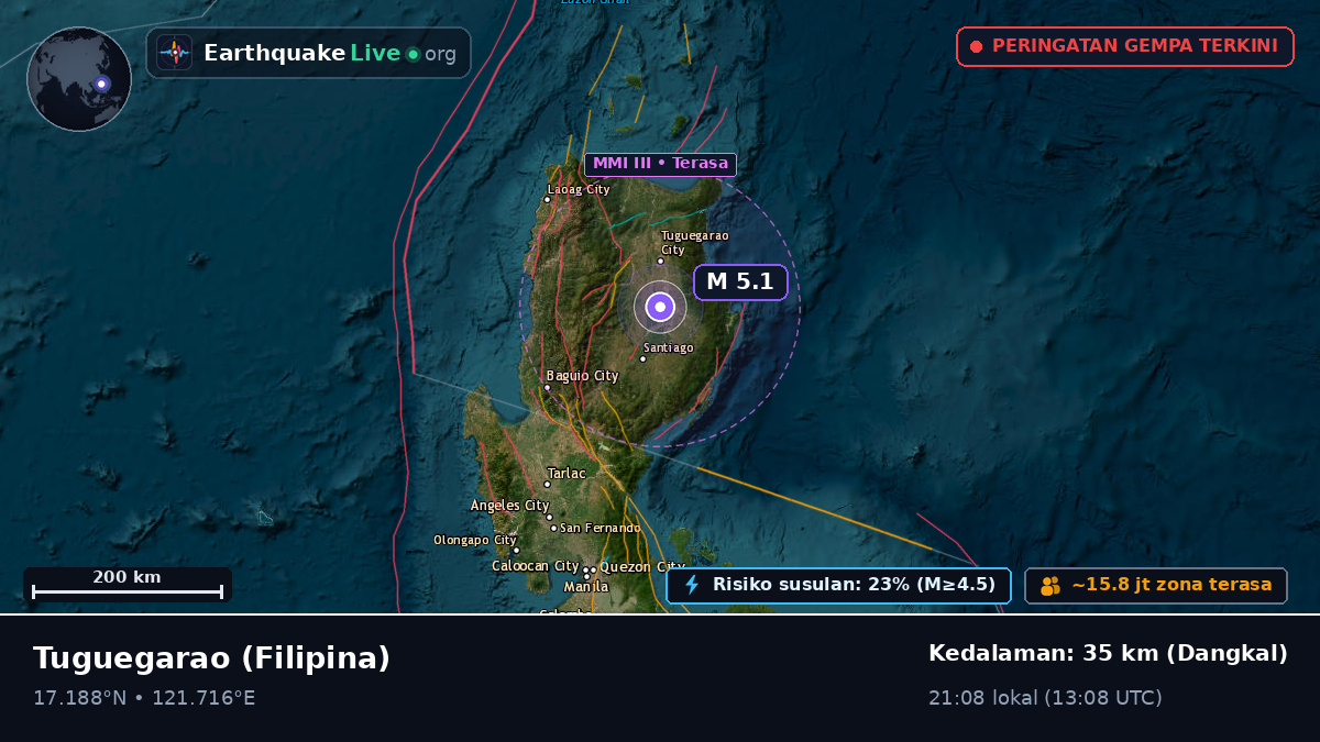 Cagayan, Filipina
