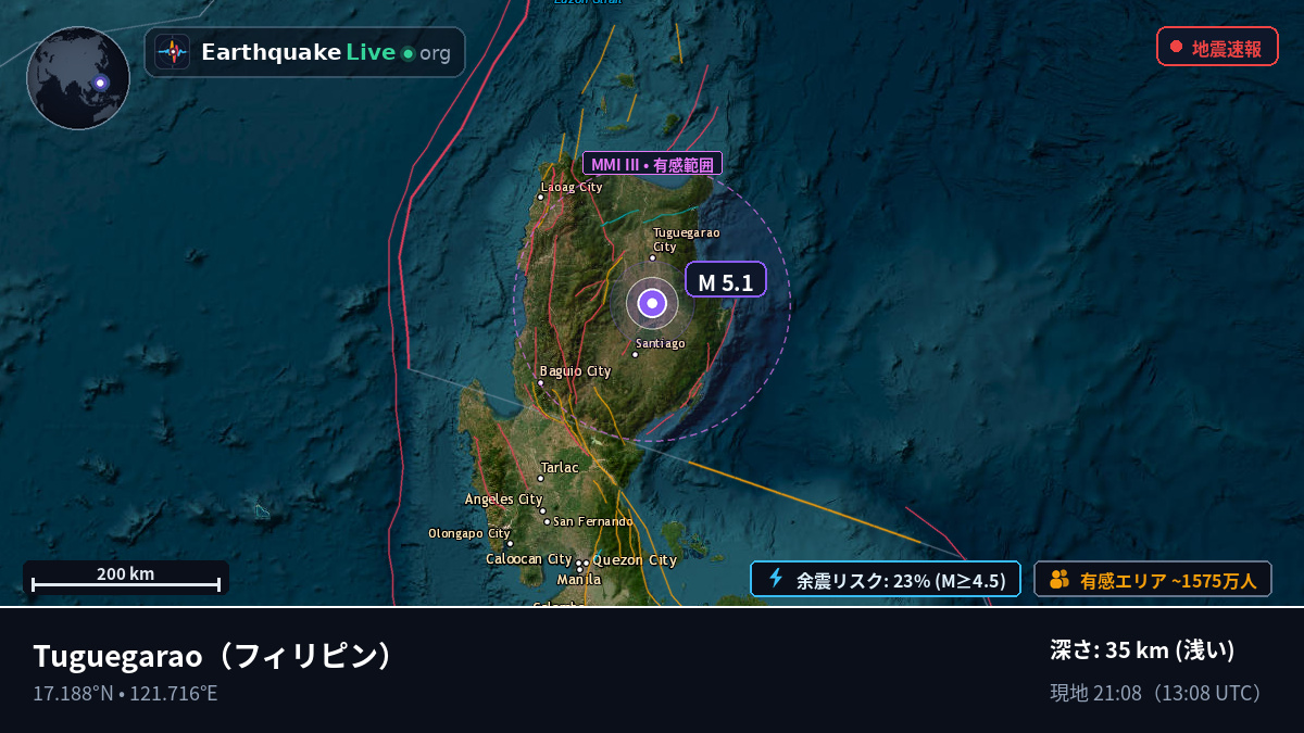 Cagayan, フィリピン