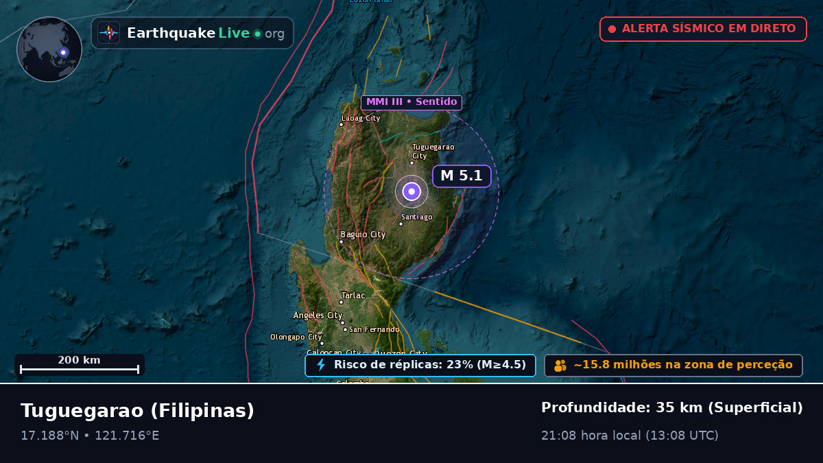 Cagayan, Filipinas