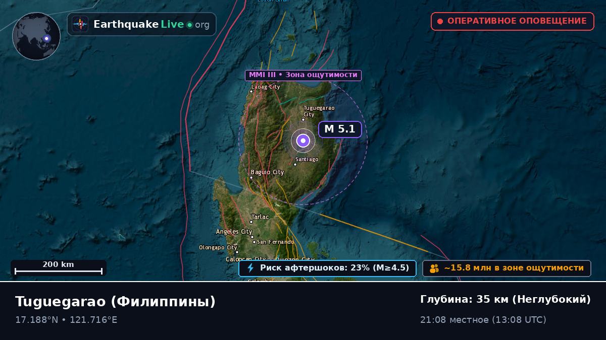 Cagayan, Филиппины