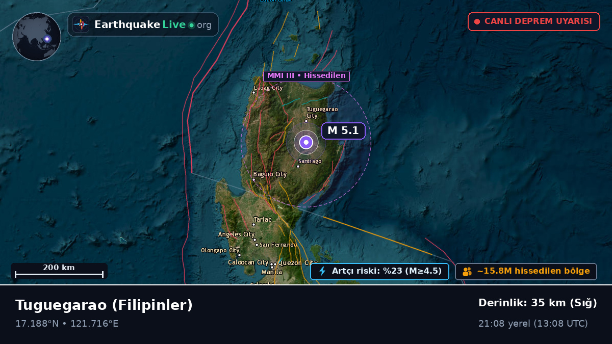 Cagayan, Filipinler