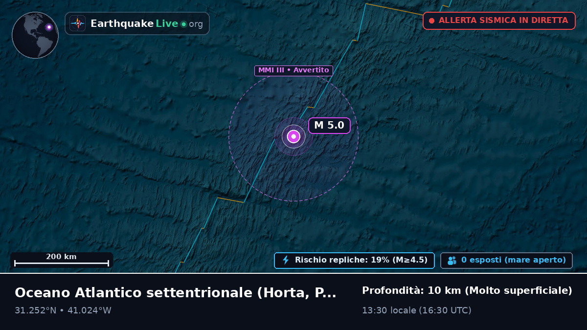 Oceano Atlantico settentrionale (Portogallo)