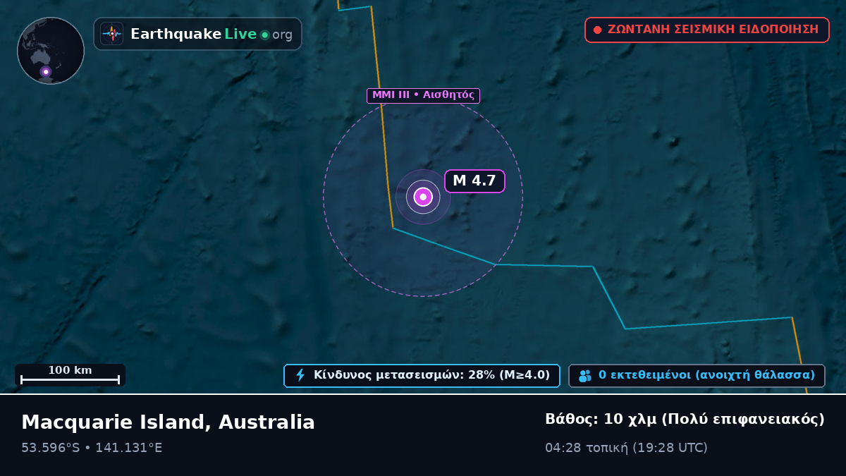 Ινδικός Ωκεανός (Australia)
