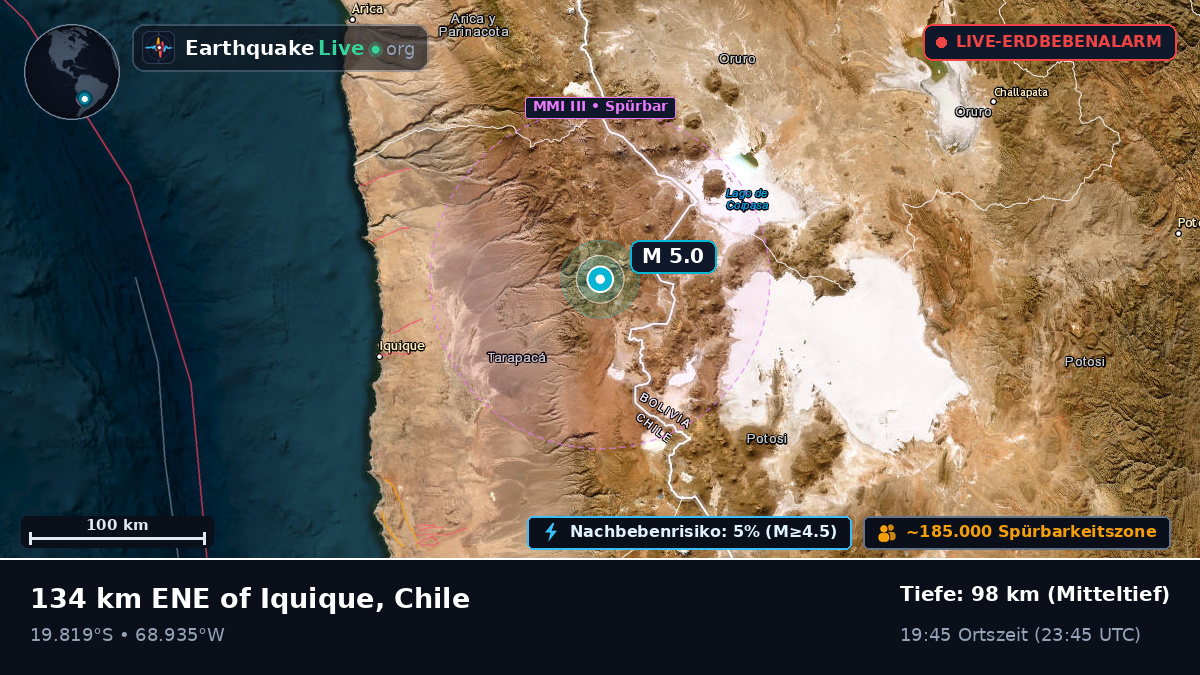 Tarapacá, Chile