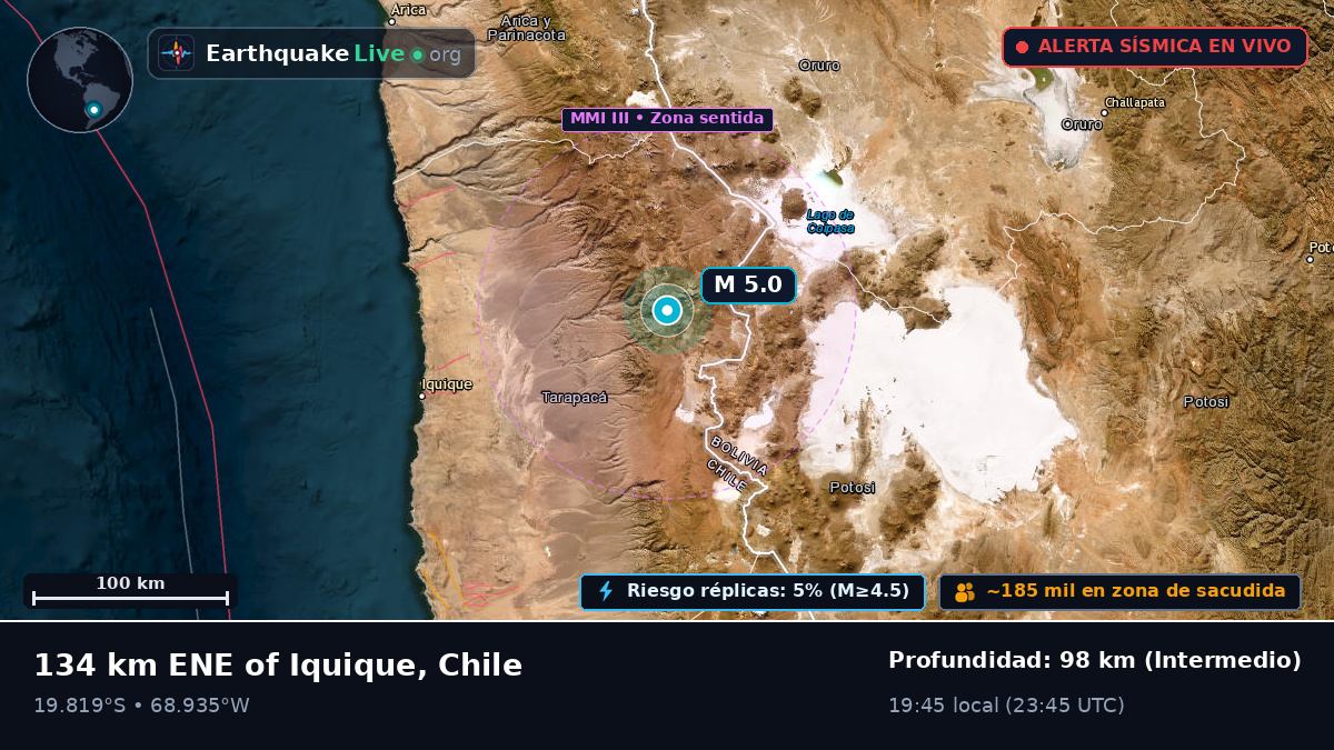 Tarapacá, Chile