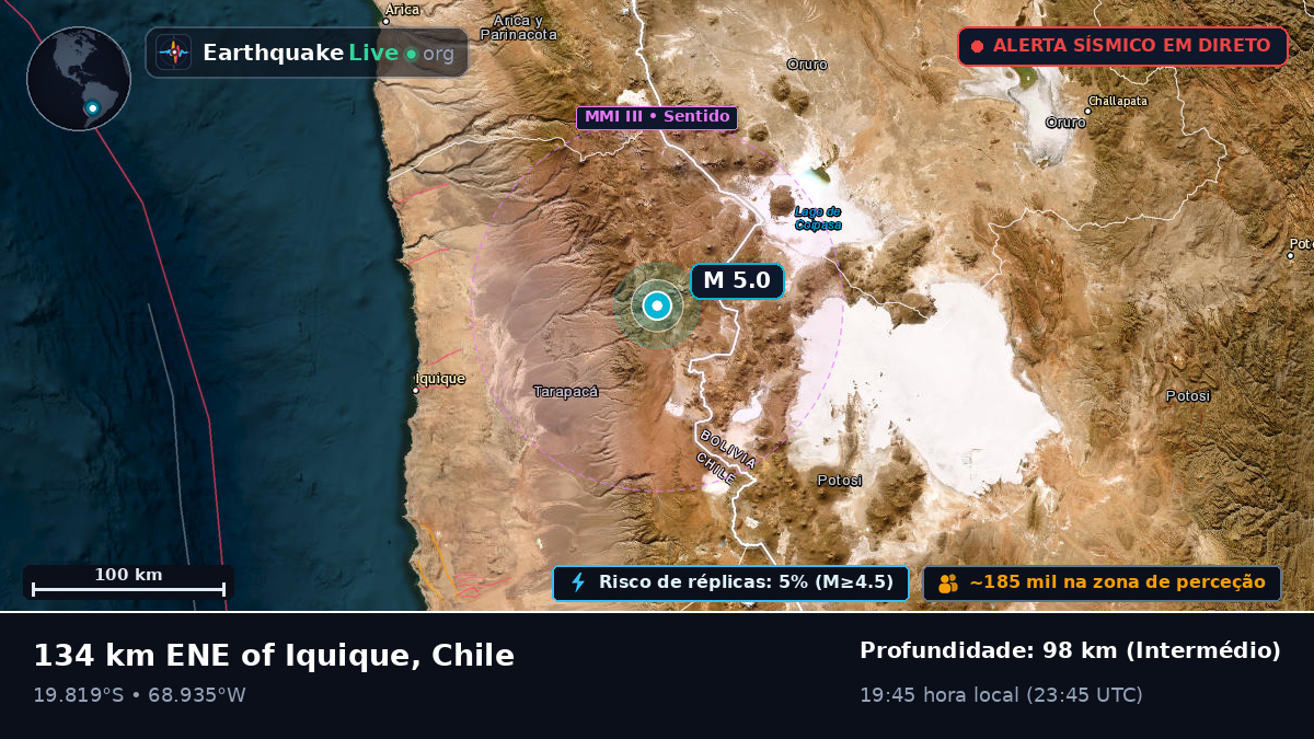 Tarapacá, Chile