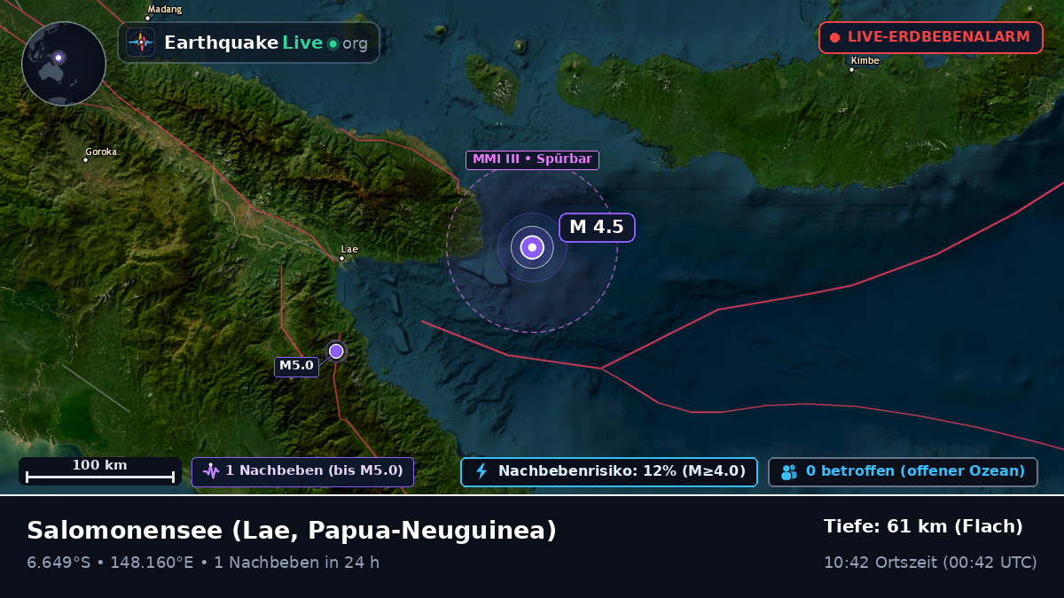 Salomonensee (Papua-Neuguinea)
