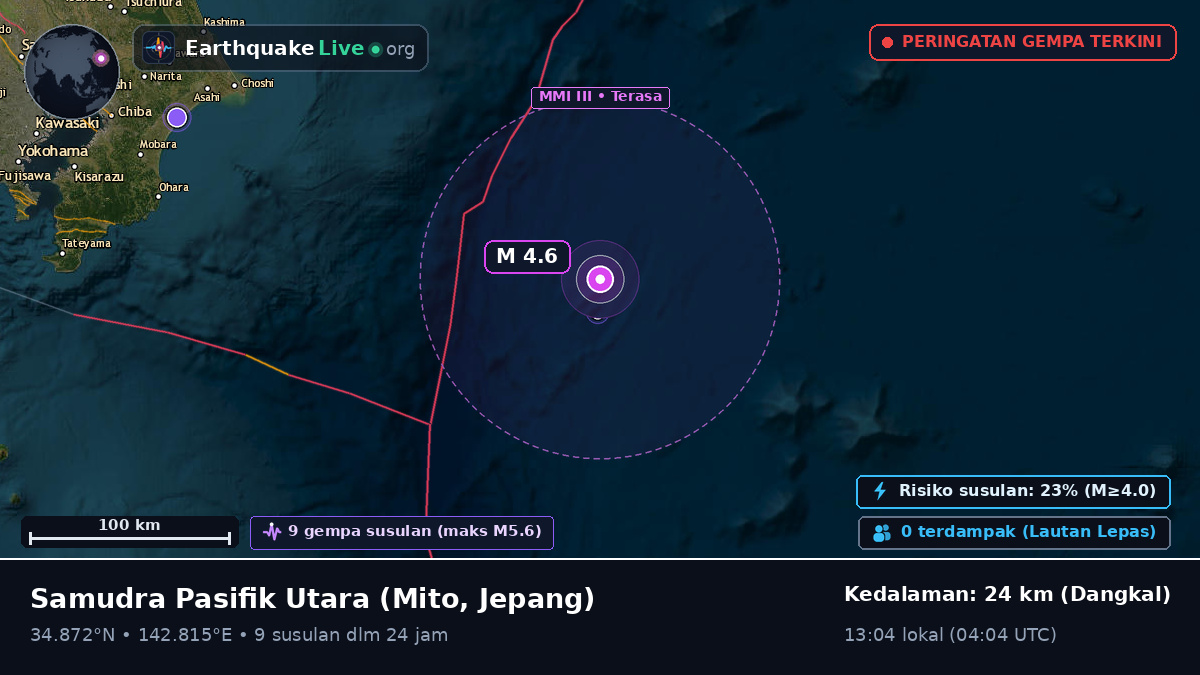 Samudra Pasifik Utara (Jepang)