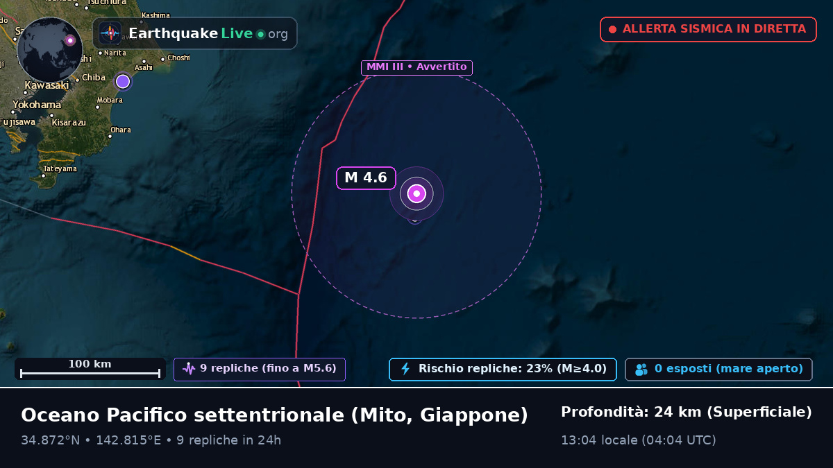 Oceano Pacifico settentrionale (Giappone)