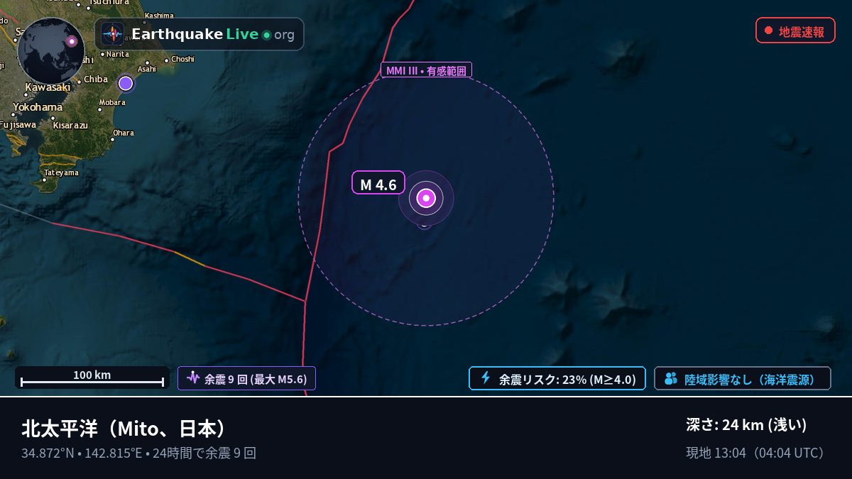 北太平洋 (日本)