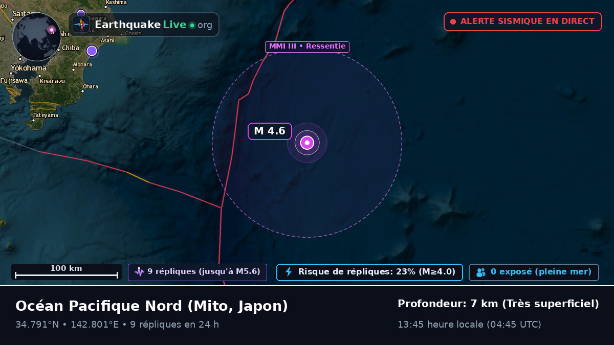 Océan Pacifique Nord (Japon)