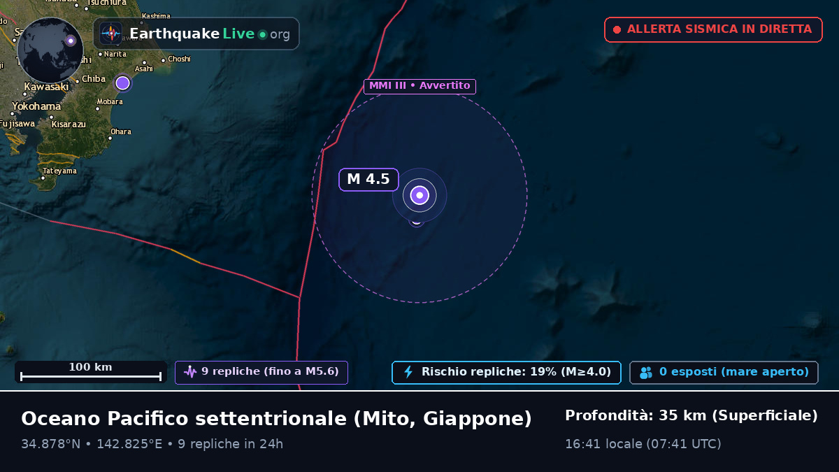Oceano Pacifico settentrionale (Giappone)