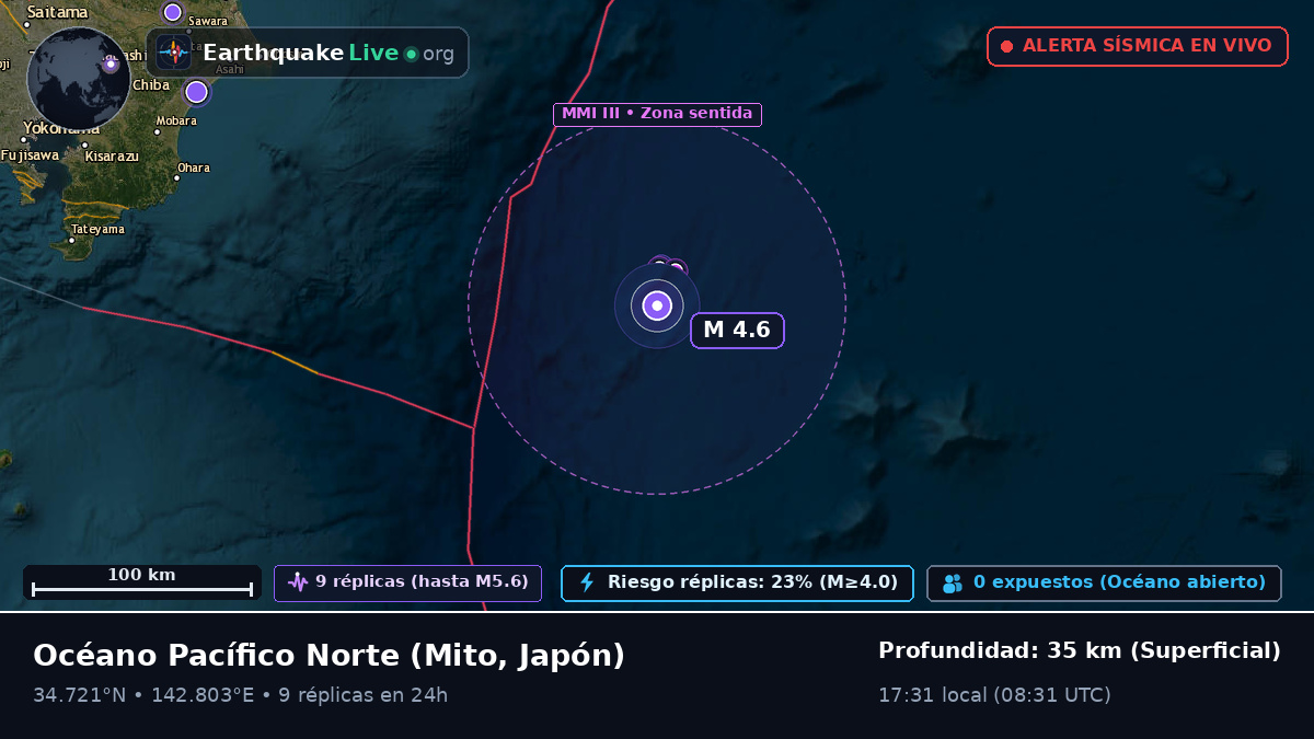 Océano Pacífico Norte (Japón)