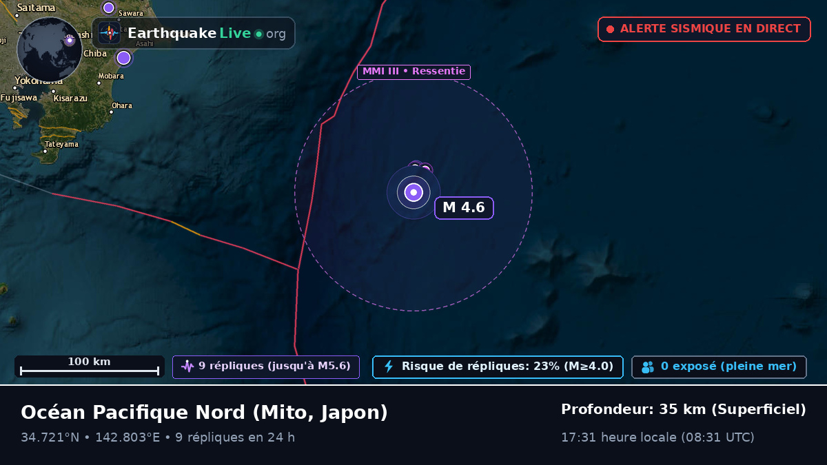 Océan Pacifique Nord (Japon)
