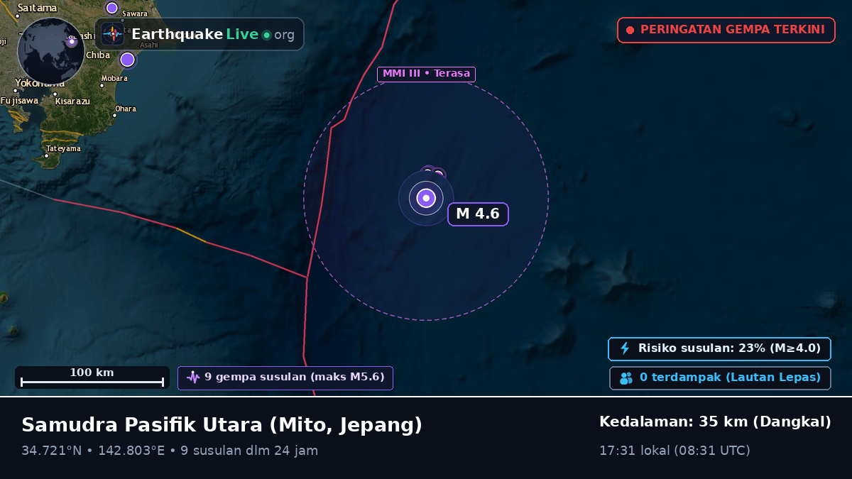 Samudra Pasifik Utara (Jepang)