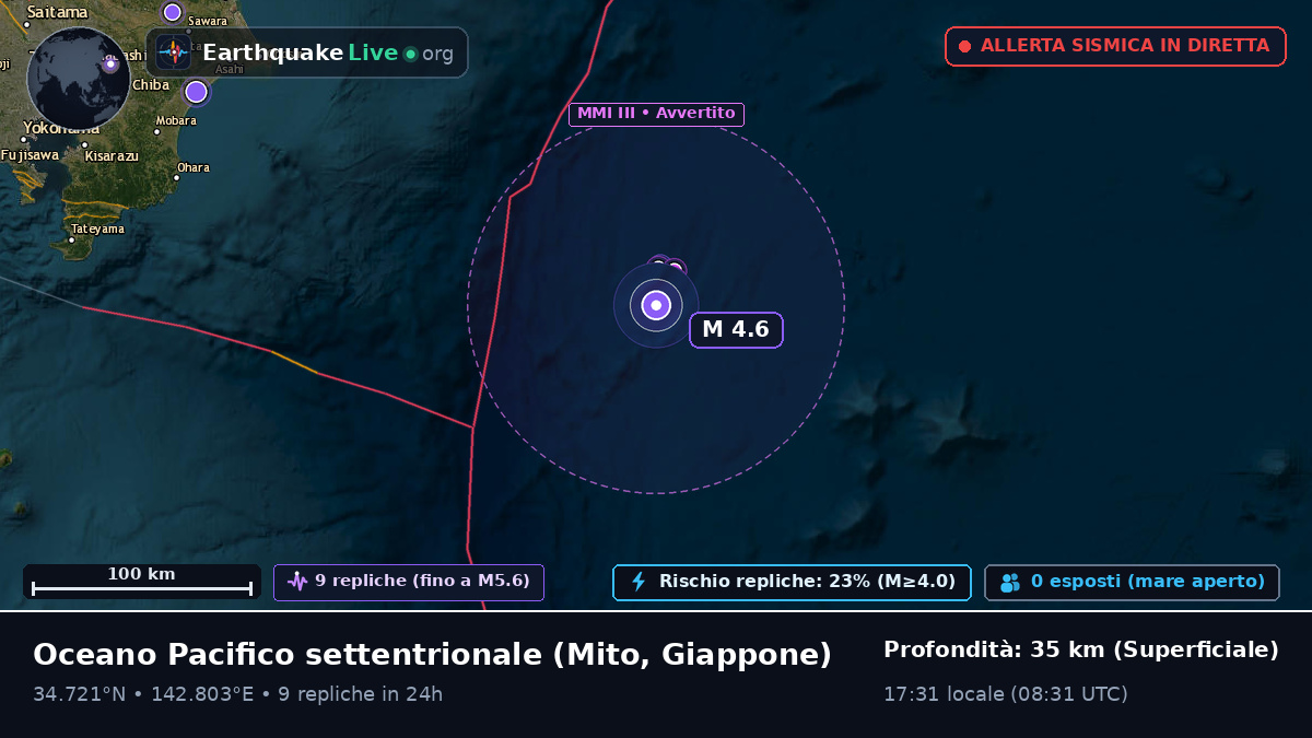 Oceano Pacifico settentrionale (Giappone)