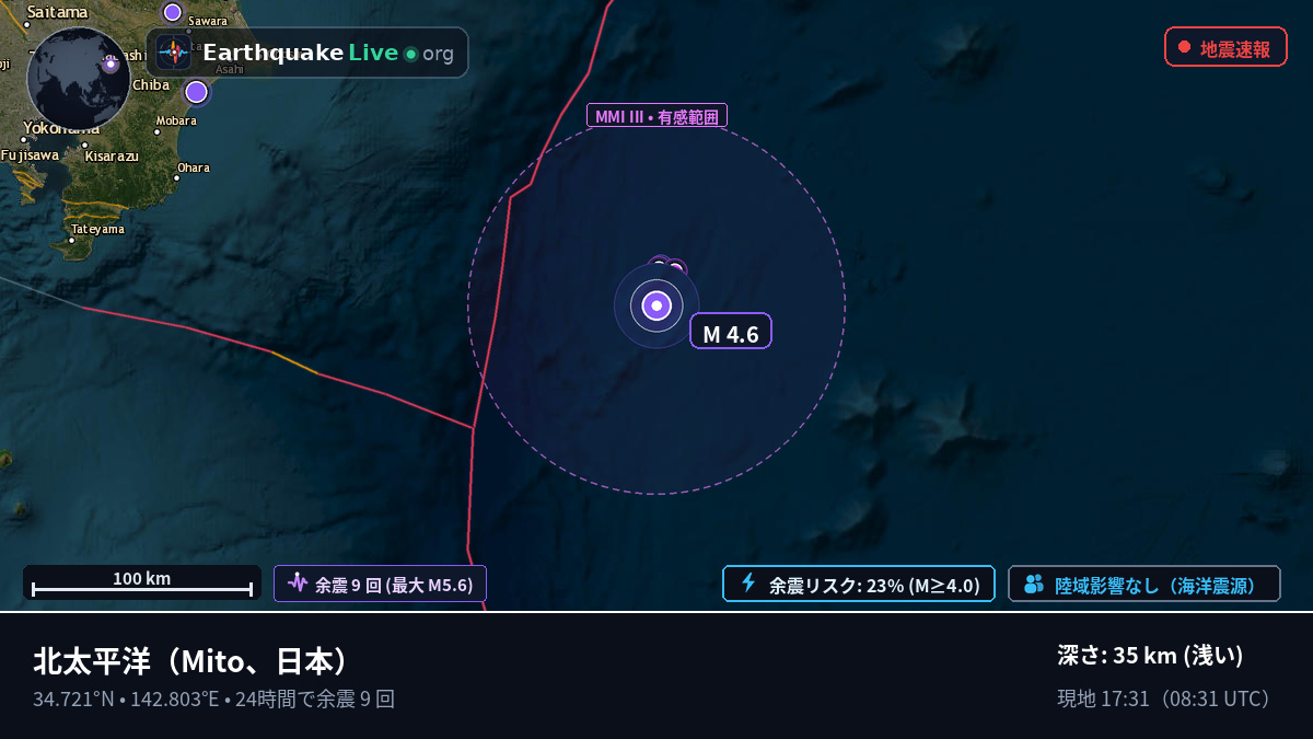 北太平洋 (日本)