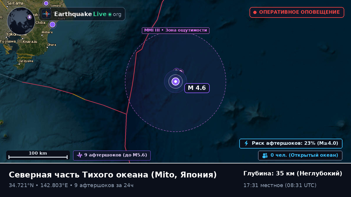 Северная часть Тихого океана (Япония)