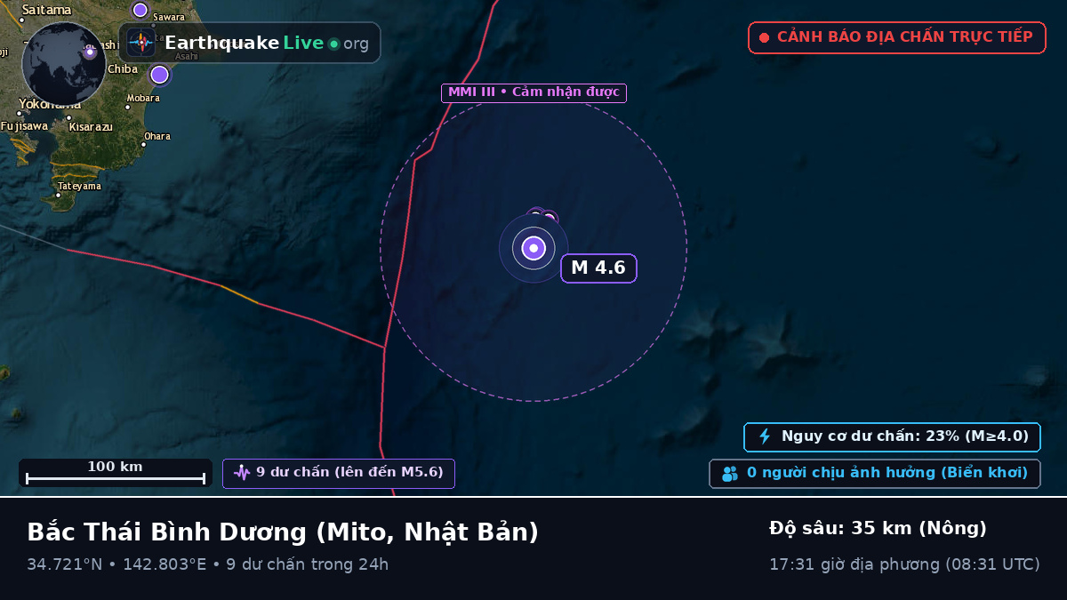 Bắc Thái Bình Dương (Nhật Bản)