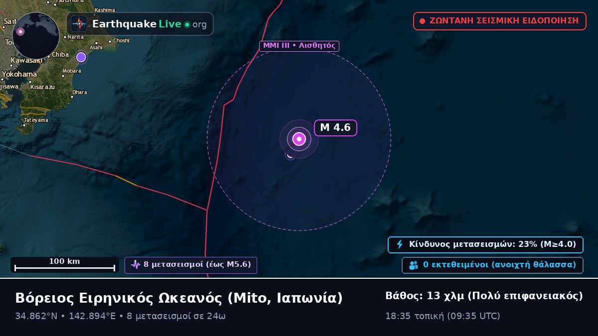Βόρειος Ειρηνικός Ωκεανός (Ιαπωνία)