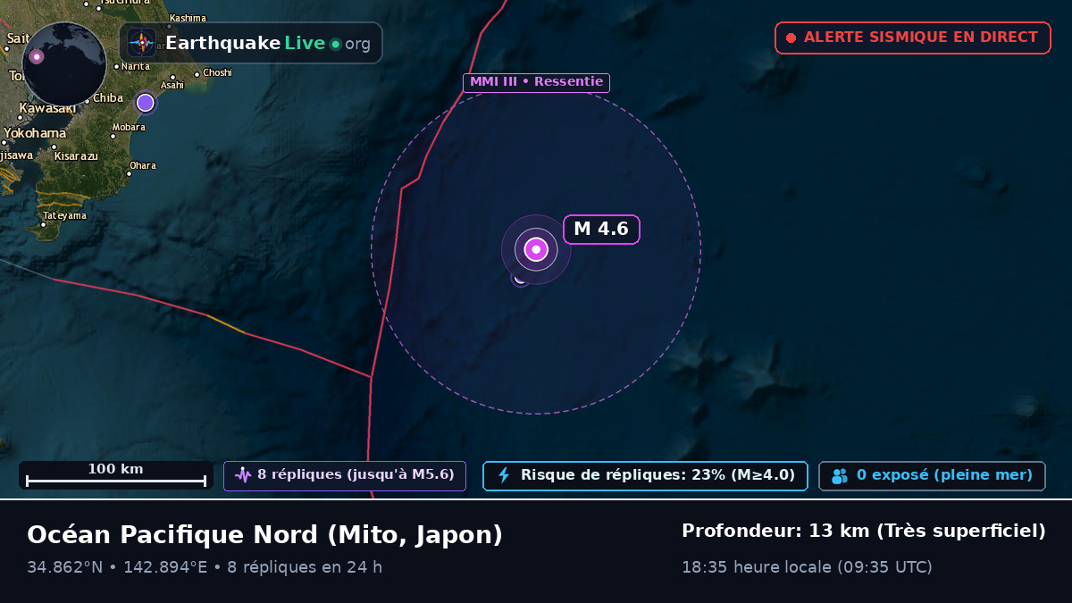 Océan Pacifique Nord (Japon)