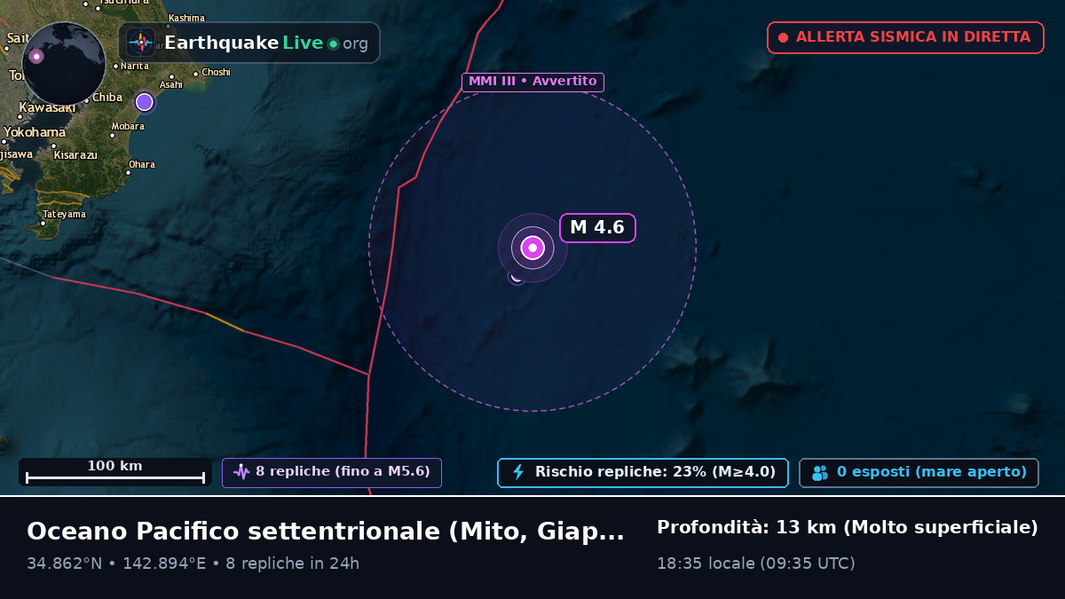 Oceano Pacifico settentrionale (Giappone)