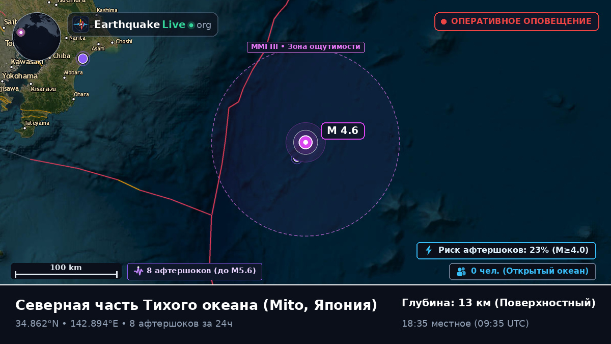 Северная часть Тихого океана (Япония)