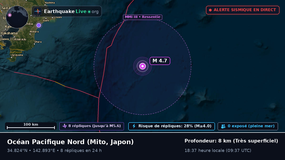 Océan Pacifique Nord (Japon)
