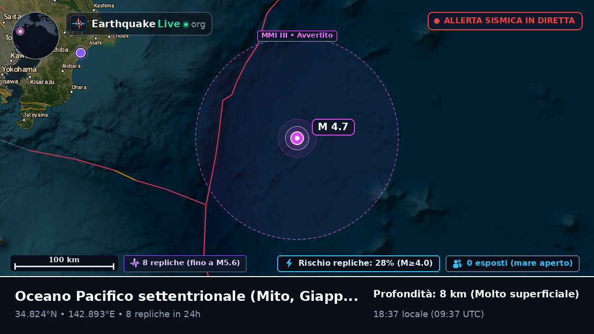 Oceano Pacifico settentrionale (Giappone)