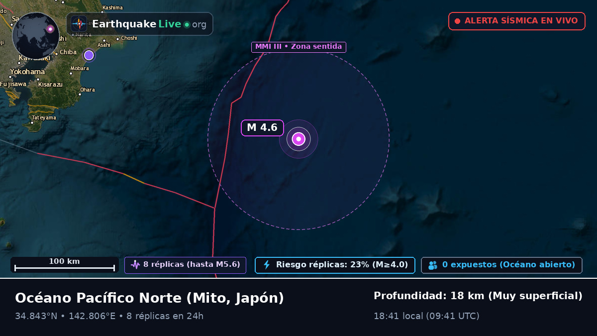 Océano Pacífico Norte (Japón)