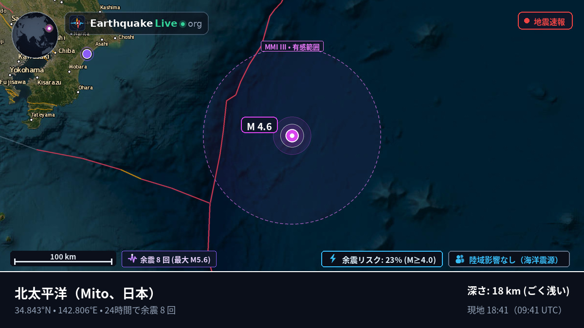北太平洋 (日本)