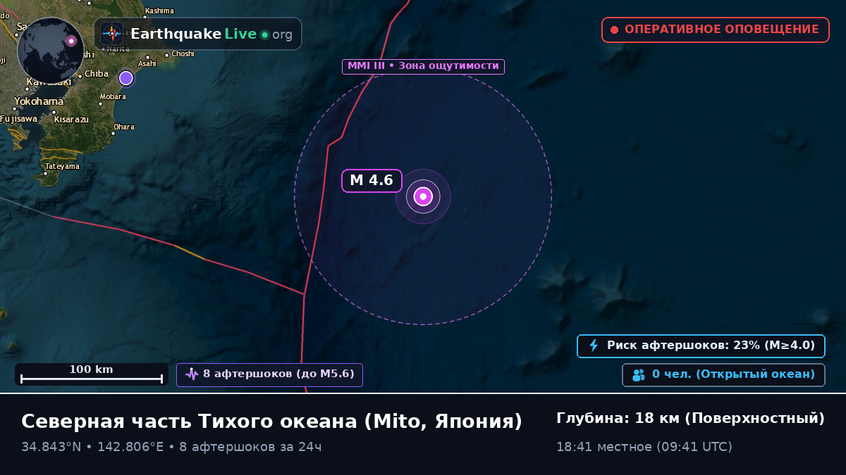 Северная часть Тихого океана (Япония)