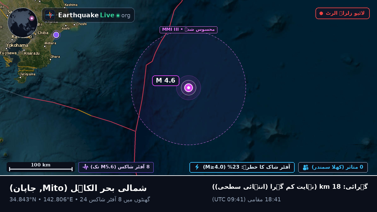 شمالی بحر الکاہل (جاپان)
