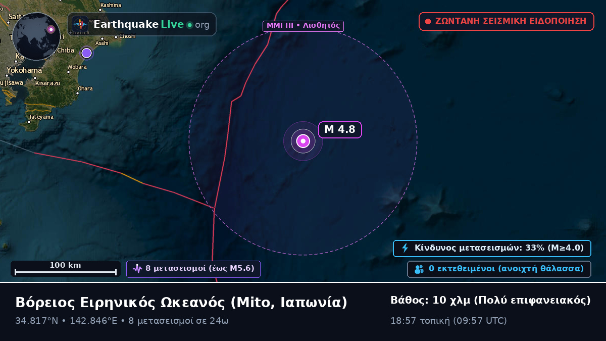 Βόρειος Ειρηνικός Ωκεανός (Ιαπωνία)