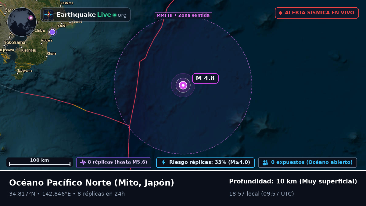 Océano Pacífico Norte (Japón)