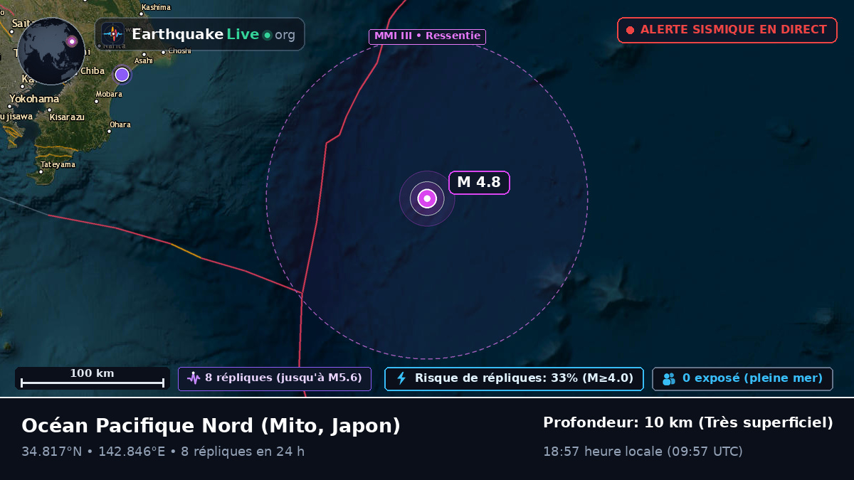 Océan Pacifique Nord (Japon)