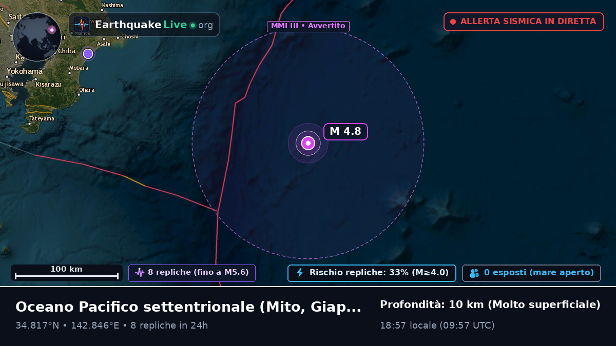 Oceano Pacifico settentrionale (Giappone)