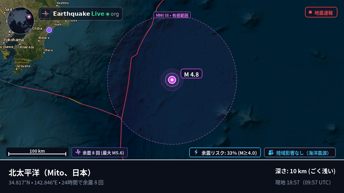 北太平洋 (日本)