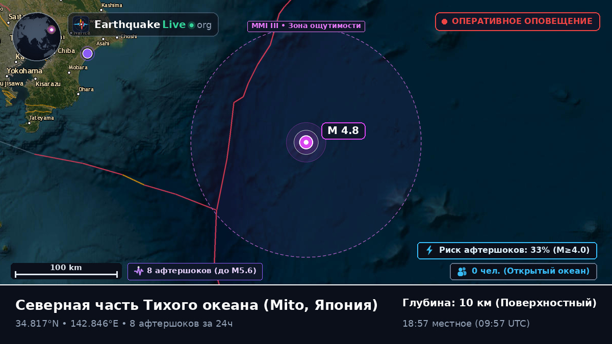 Северная часть Тихого океана (Япония)