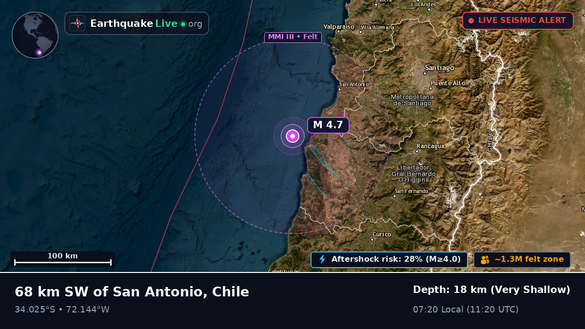 Off the coast of San Antonio, Chile