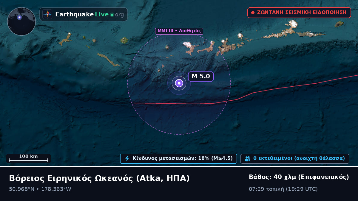 Βόρειος Ειρηνικός Ωκεανός (ΗΠΑ)