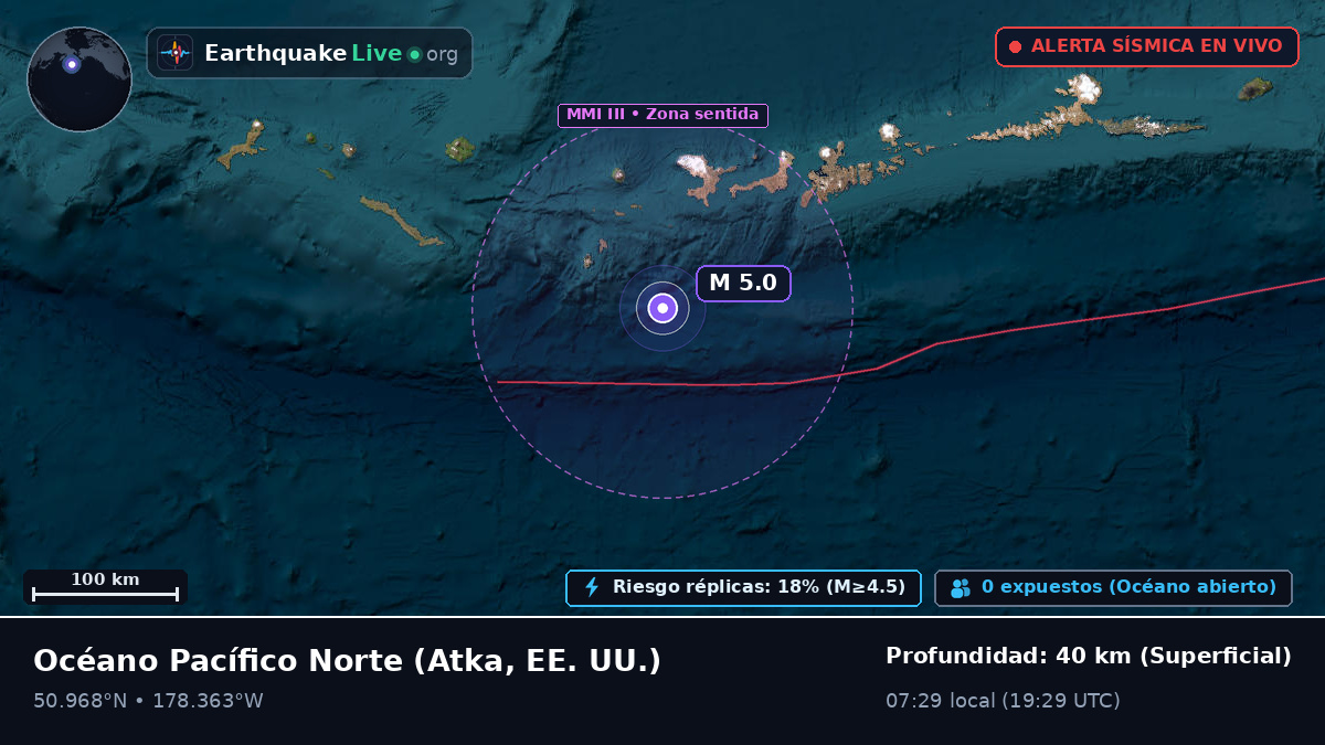 Océano Pacífico Norte (EE. UU.)
